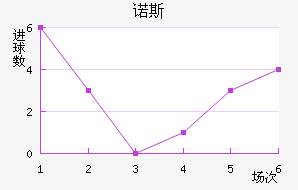 ŵ˹