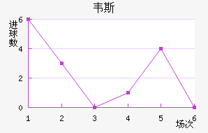 Τ˹ֽ