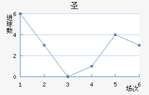 ʥ޽