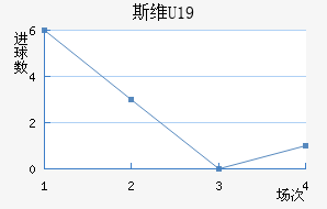 ˹άU19