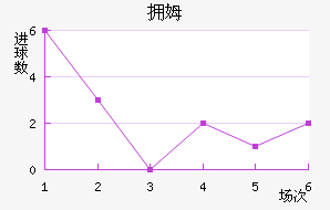 ӵķǽ
