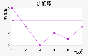 ɳͰ޵ǽ