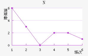 NKղ