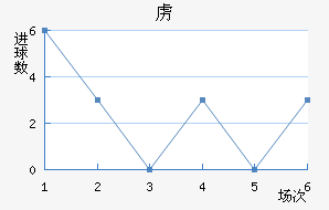 ²ɭ
