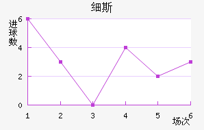 ϸ˹