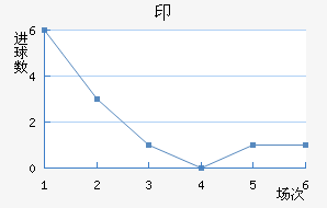 ӡǽ