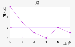 ¸¹԰