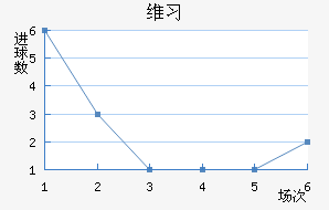άϰ½