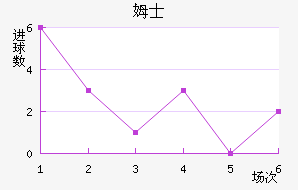 ķʿ
