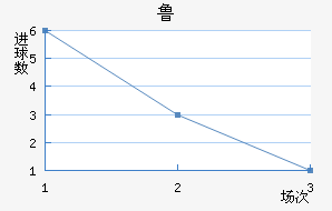 ³ս