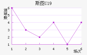˹ͼU19