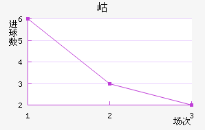 Ხɣ½