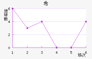 ϣʷسǽ