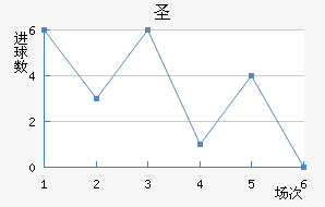 ʥǽ