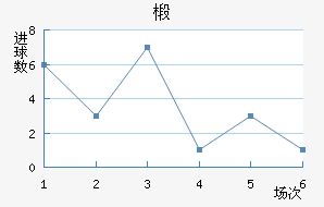 鲼︮