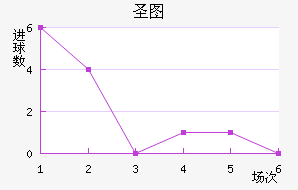 ʥͼǽ