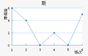 ˹ƶ½