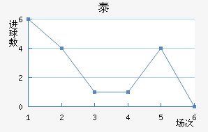 ̩
