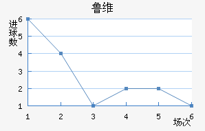 ³ά˽