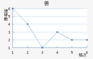 Ӷݶǽ