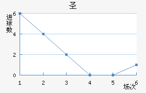 ʥǽ
