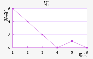 ŵ˽