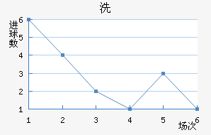 ϴǽ
