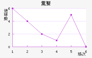 ޹з