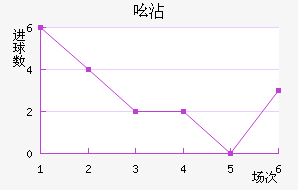 ߺմ