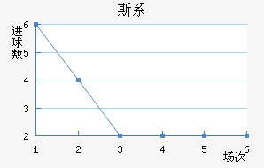 ˹ϵǽ