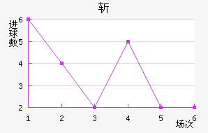 ʥն