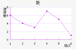 ˹յ½