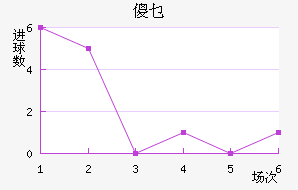 ɵؿ޽