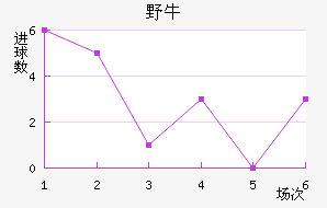 Ұţӽ