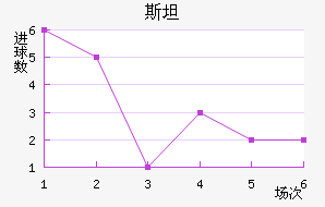 ˹̹½