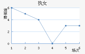 ִŮ