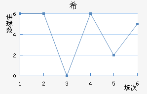 ϣᰲ