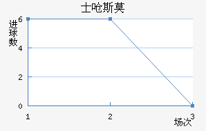 ʿǺ˹Īǽ