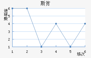 ˹ƶ½