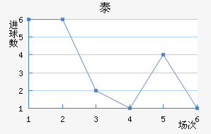 ̩ܽ