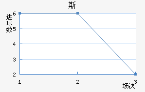˹سǽ