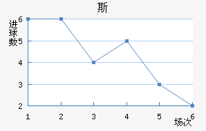 ˹½