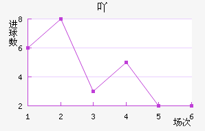 ߹Ž