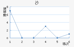 ɳ½