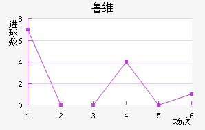 ³ά˽
