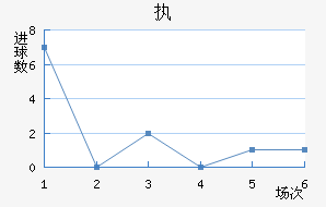 ִǽ