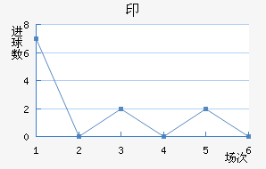 ӡǽ