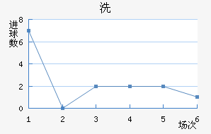 ϴǽ