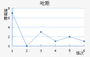Ǻ˹