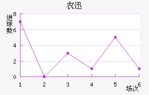 ũѸ׽